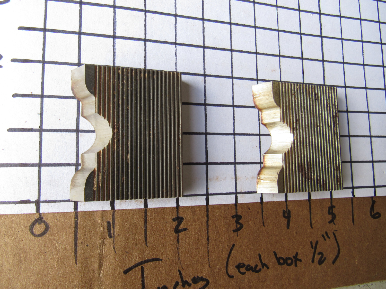Eastern Triangle Enterprises LLC EStore. Pair Moulder Blades Bits